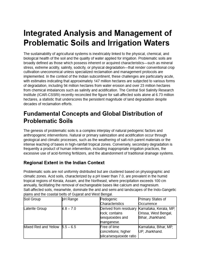 PDF Summary of Problematic Soils | PDF | Soil | Fertilizer