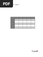 CRA Passcode Grid for MFA Access | PDF