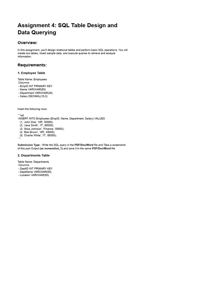 Assignment 4_ SQL Table Design and Data Querying - Google Docs | PDF ...
