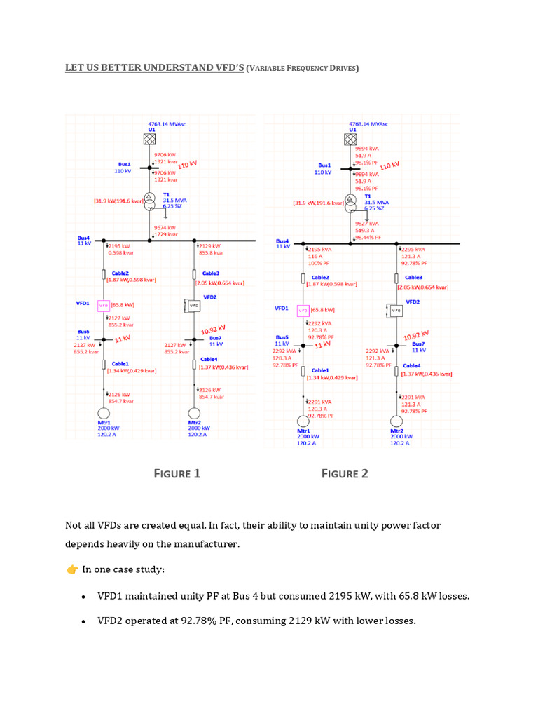 VFD Insights | PDF