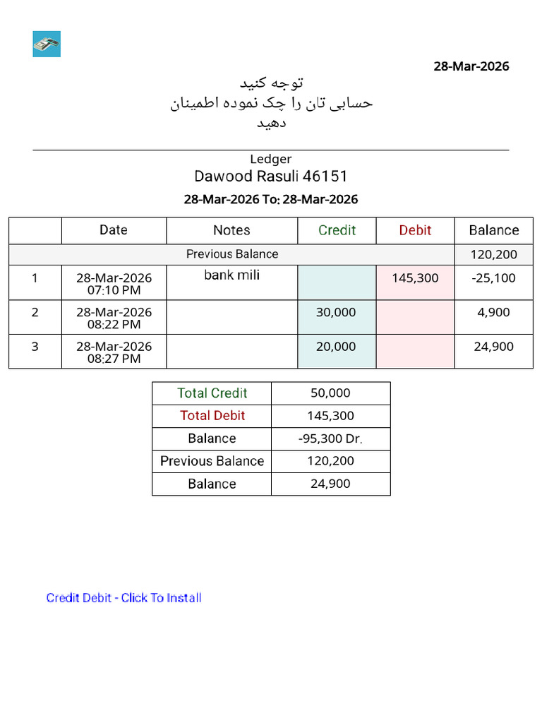 Dawood Rasuli 46151 28-Mar-2026 | PDF