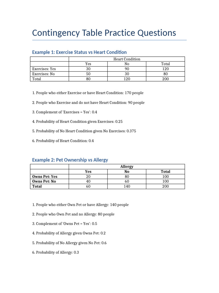 Contingency_Tables_Examples answered | PDF | Chess Openings | Chess