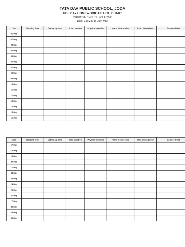 Health Chart Project | PDF