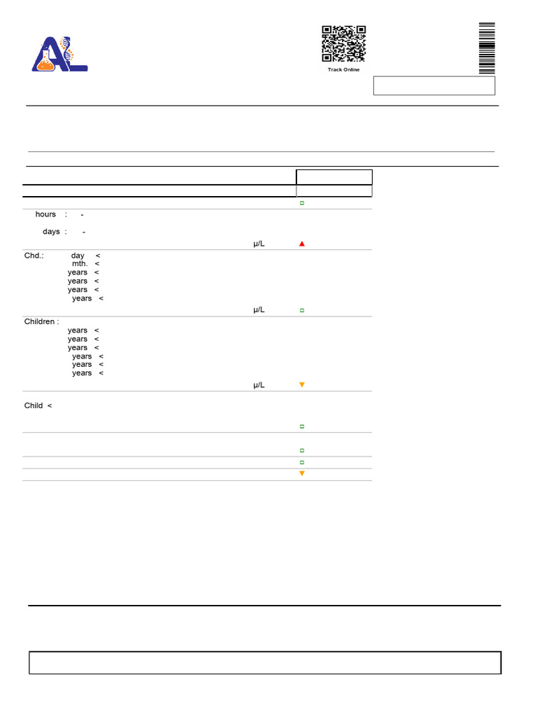 Mr Test All Format_1-1002 | PDF | Cholesterol | Medical Specialties