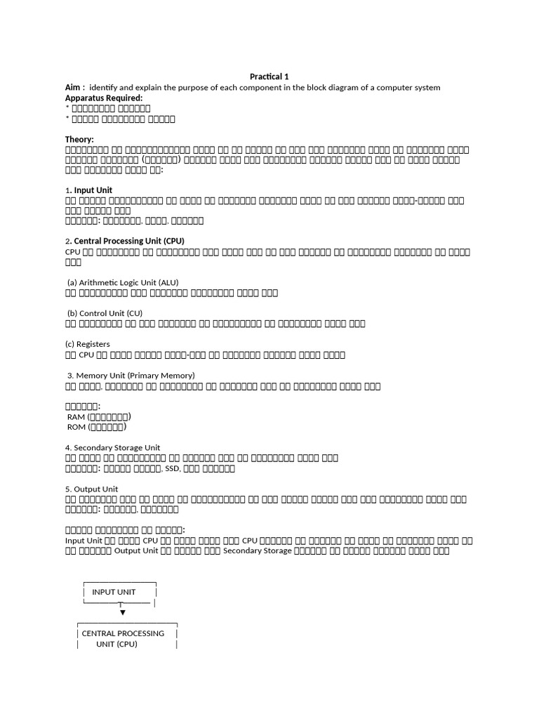 labmanual (1) | PDF