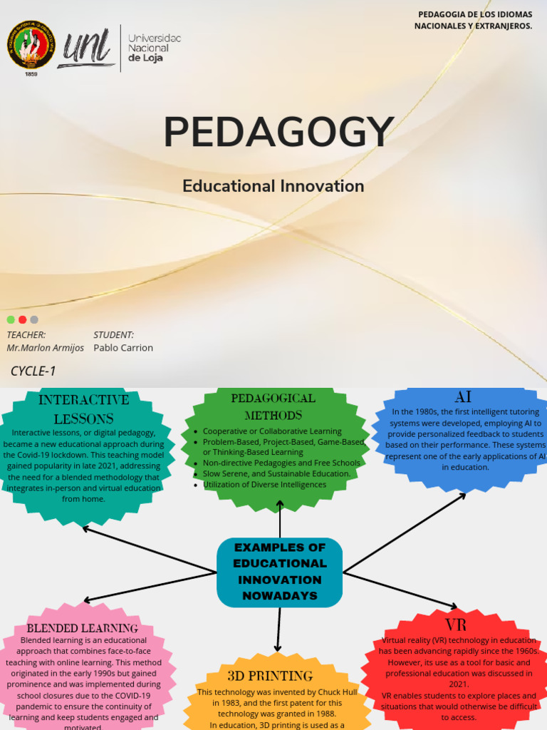 Educational Innovation | PDF | Educational Technology | Pedagogy