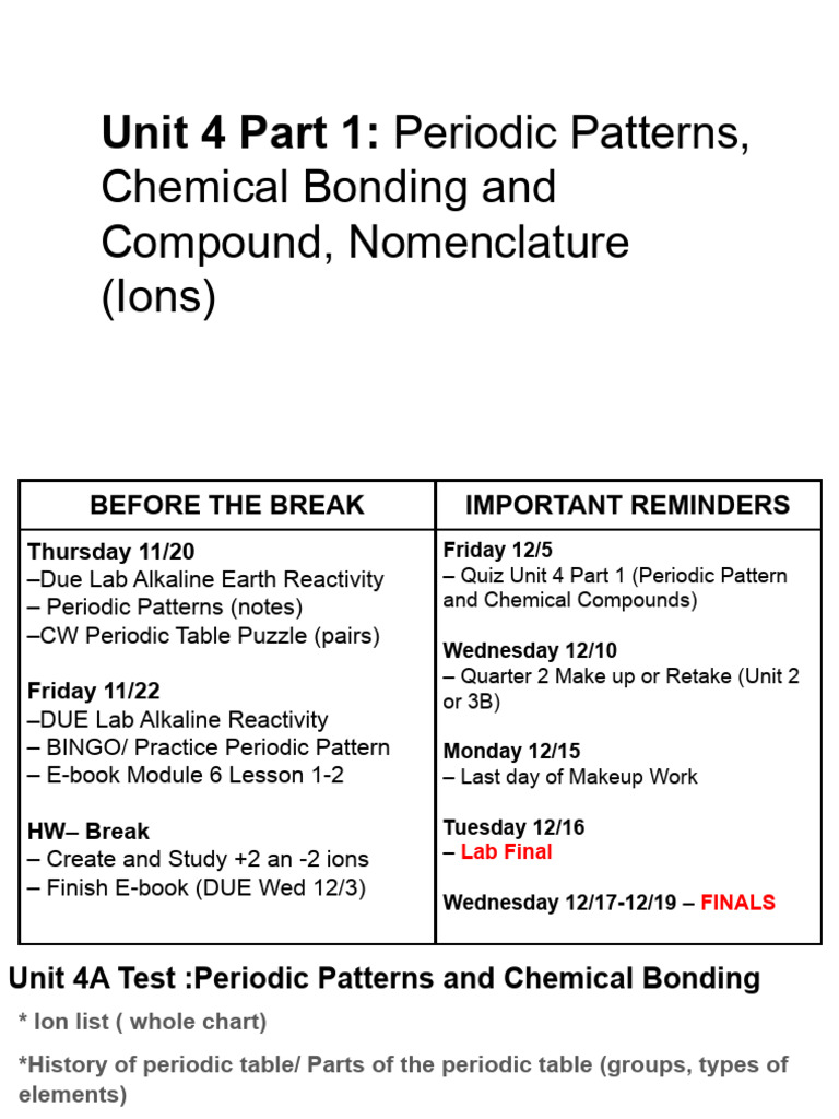 Unit 4_ Chemical Bonding PART 1 | PDF | Chemical Polarity | Chemical ...