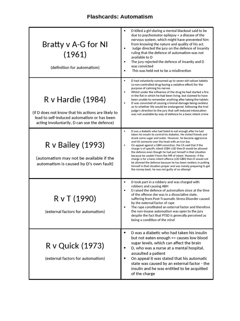 Flashcards Automatism | PDF | Criminal Law | Crimes