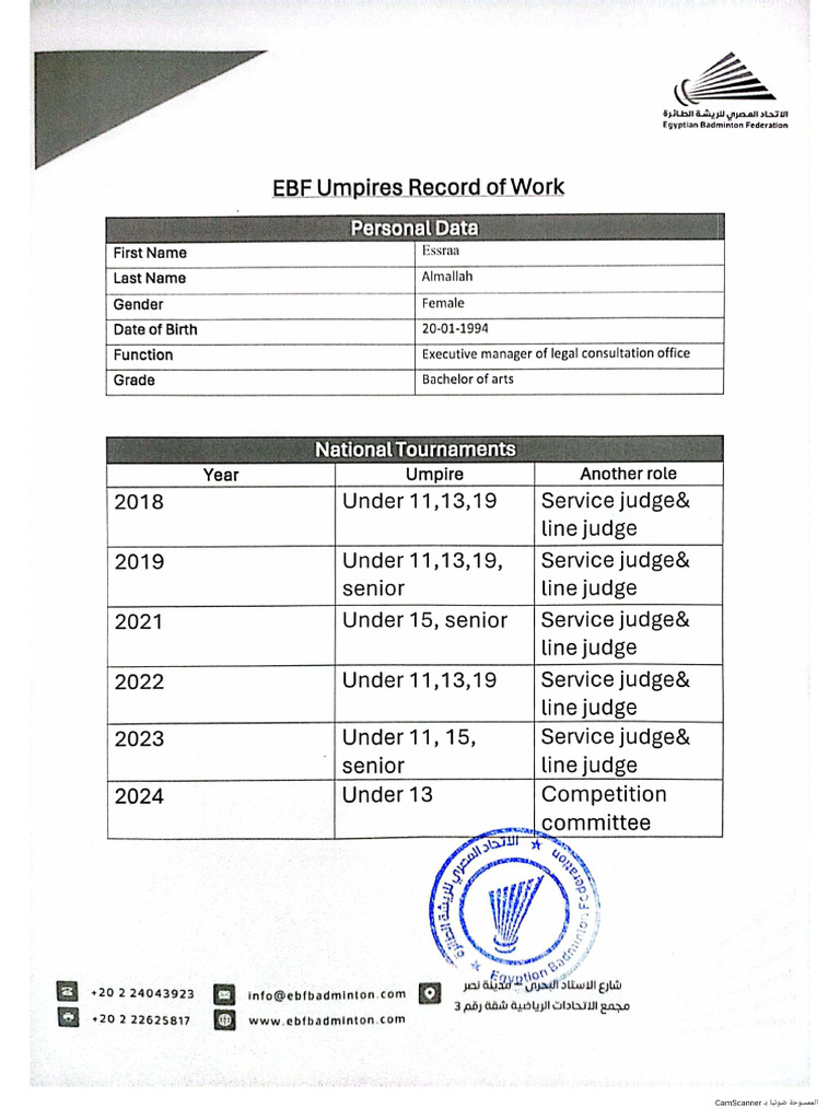 Record of Work 2023 | PDF