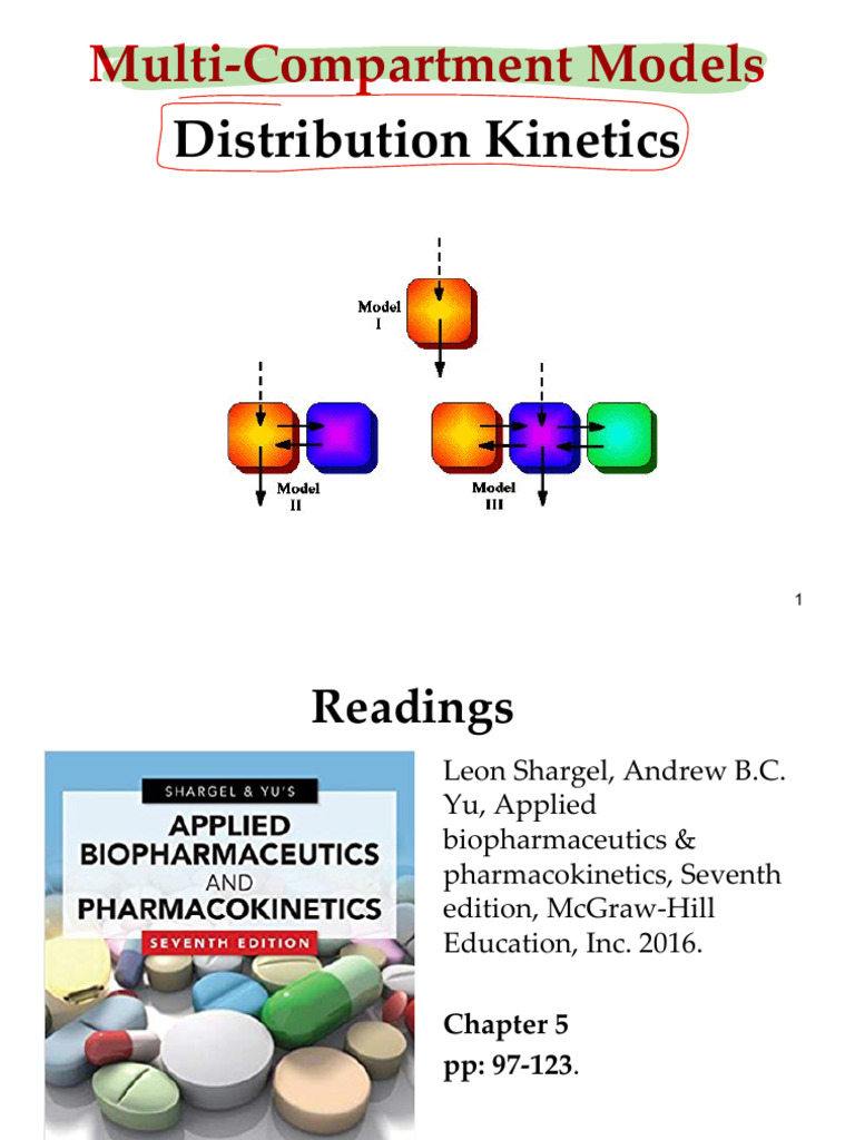 08 Distribution Kinetics | PDF | Pharmacokinetics | Pharmacology