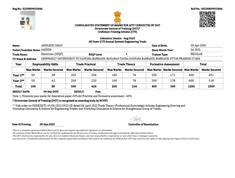 iti final result | PDF