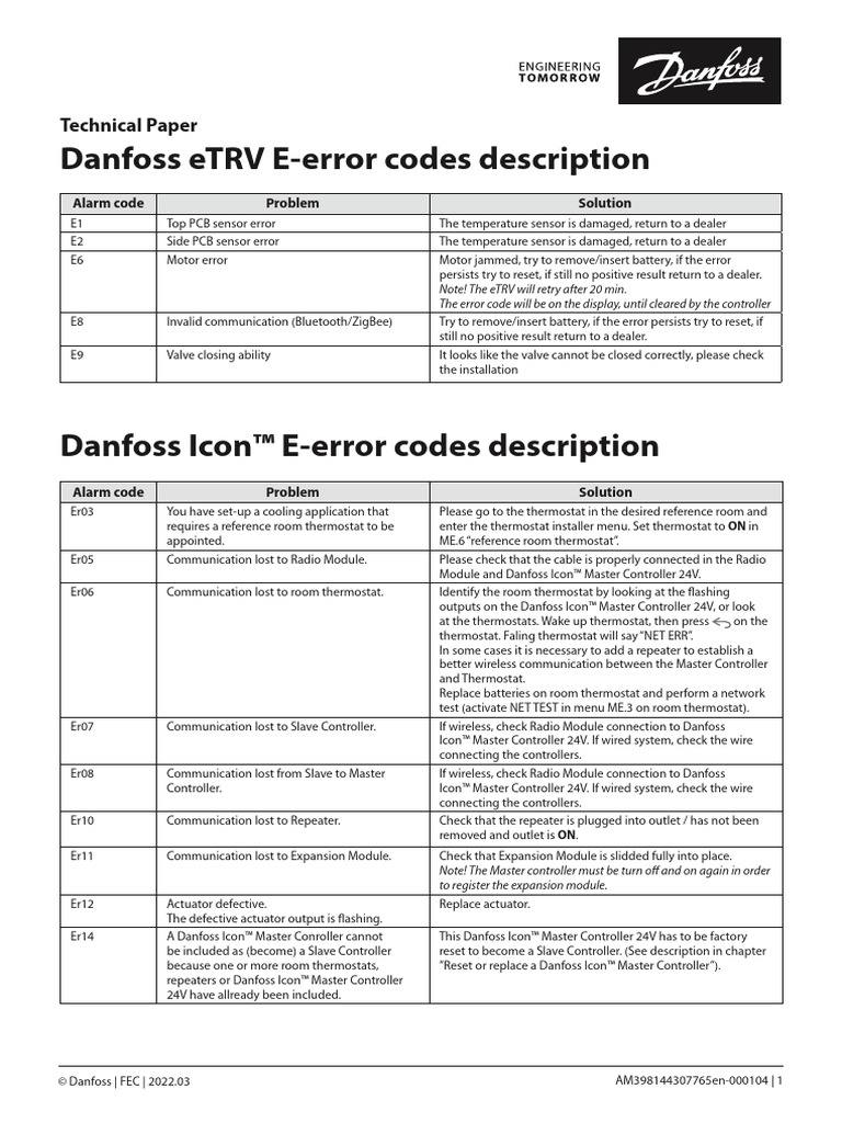 Danfoss eTRV E-error codes description | PDF