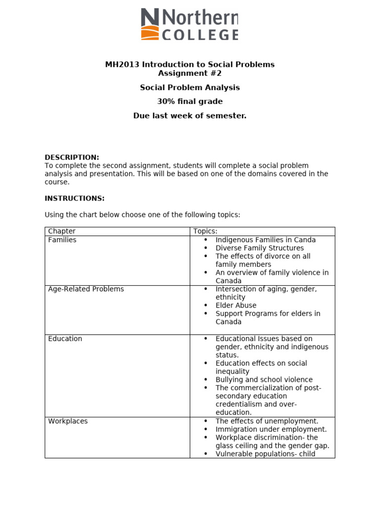 Assignment #2 Social Problems Analysis | PDF | Evaluation | Gender ...
