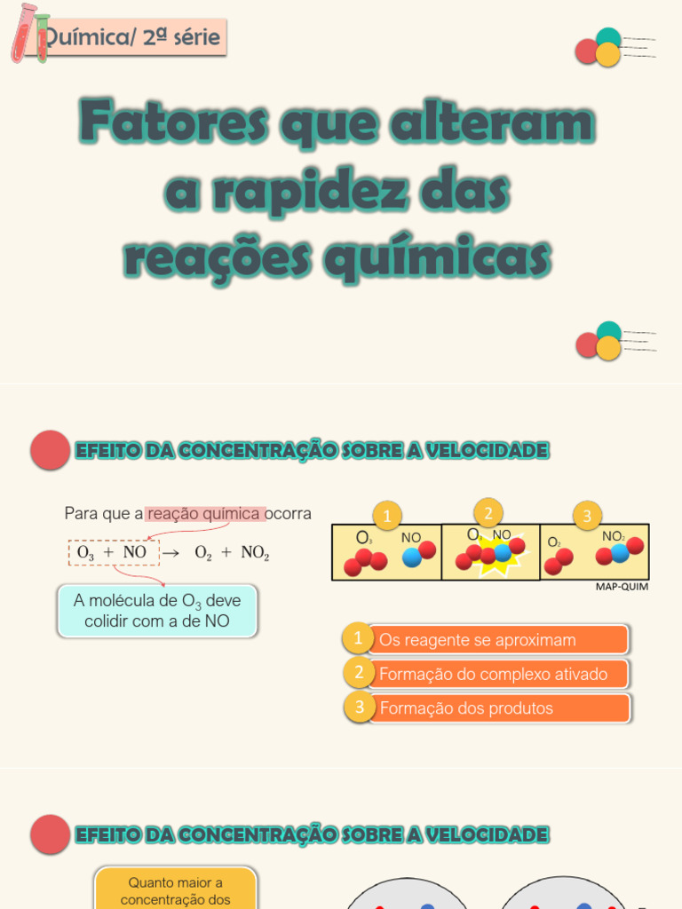 Aula 02 - Fatores Que Alteram A Rapidez Das Reaã - Ã - Es Quã - Micas ...