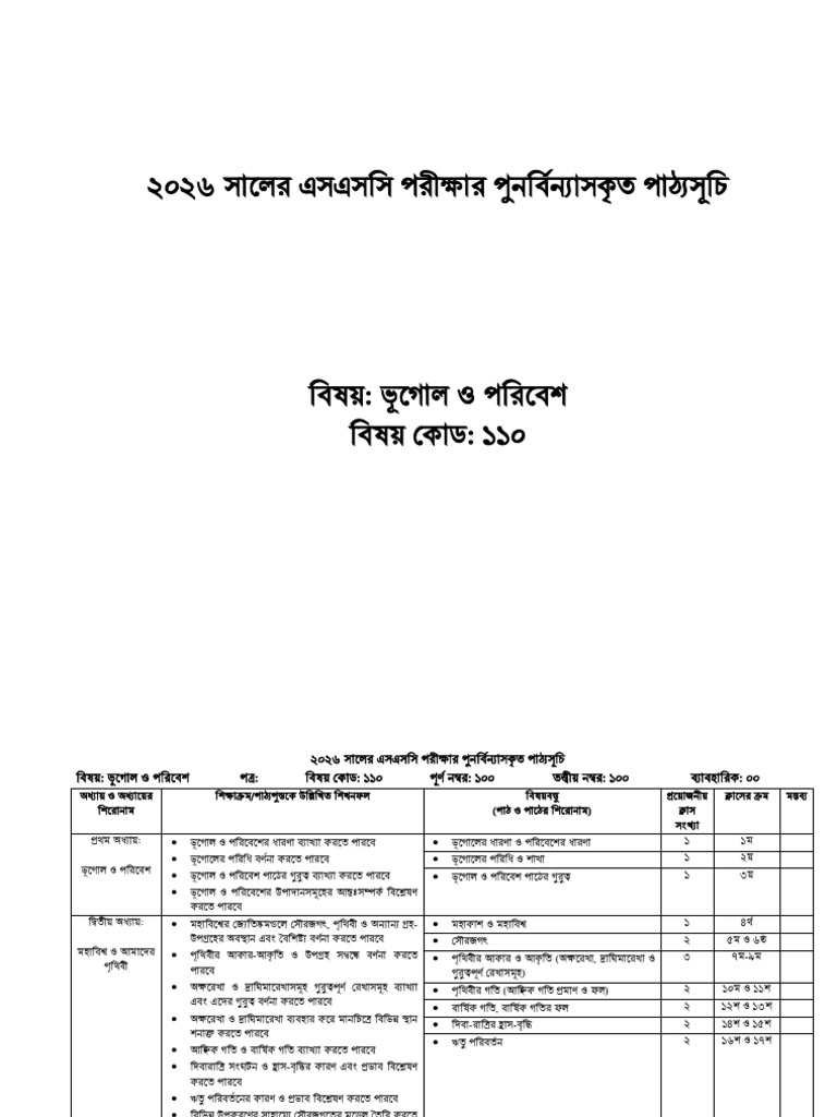 16. Geography and Environmrnt_SSC_2026 | PDF