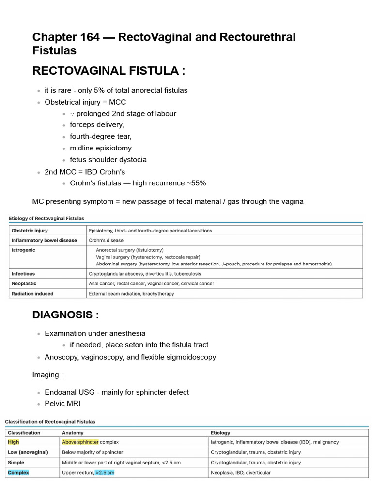 Chapter 164 — RectoVaginal and Rectourethral Fistulas | PDF | Rectum ...