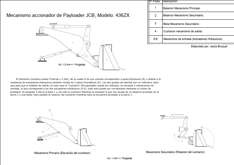 Mecanismo 2GDL Payloader JCB ZX 436-Model | PDF | Máquinas | Ingeniería ...