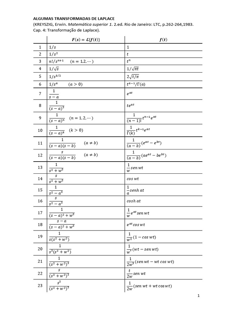 Tabela TL | PDF