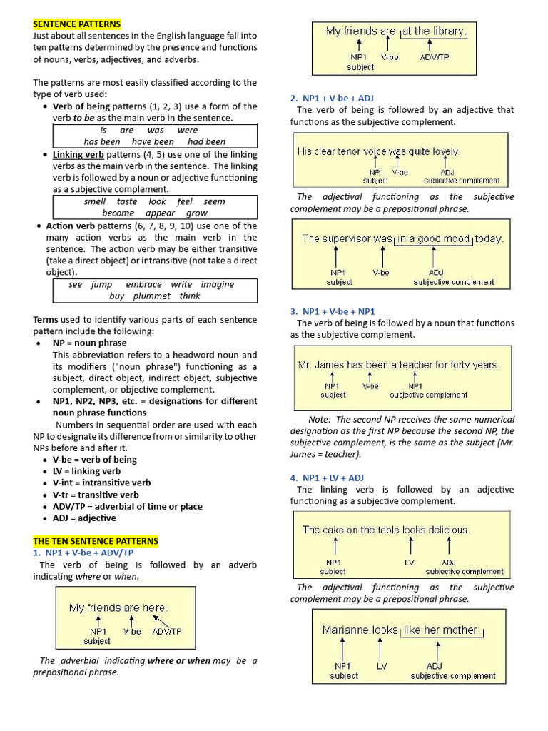 SENTENCE PATTERN | PDF