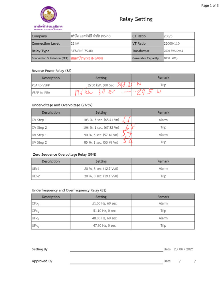 ActiveB-VSPP_Relay Setting | PDF | Electronic Engineering | Electrical ...