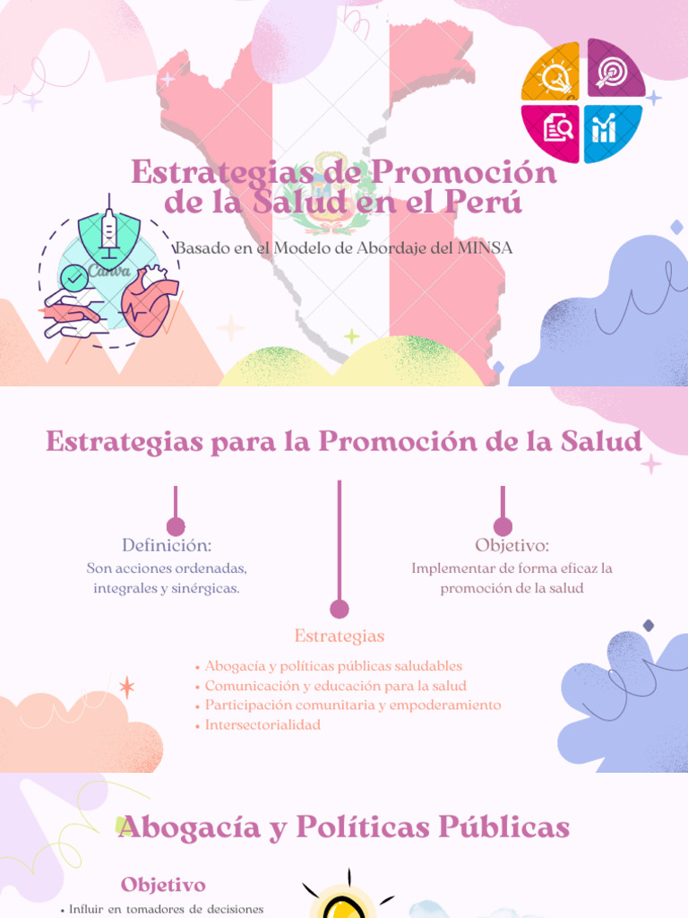 Estrategias de Promoción de La Salud - MINSA, Perú | PDF