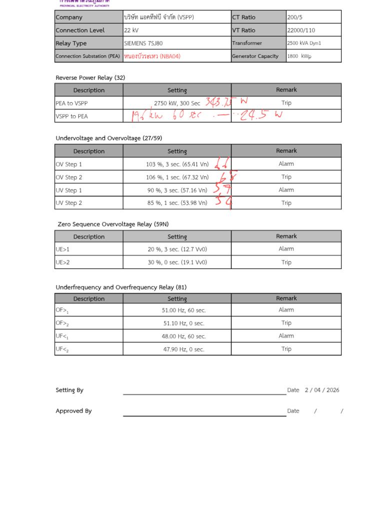 ActiveB-VSPP_Relay Setting_copy (3) | PDF | Electrical Components ...