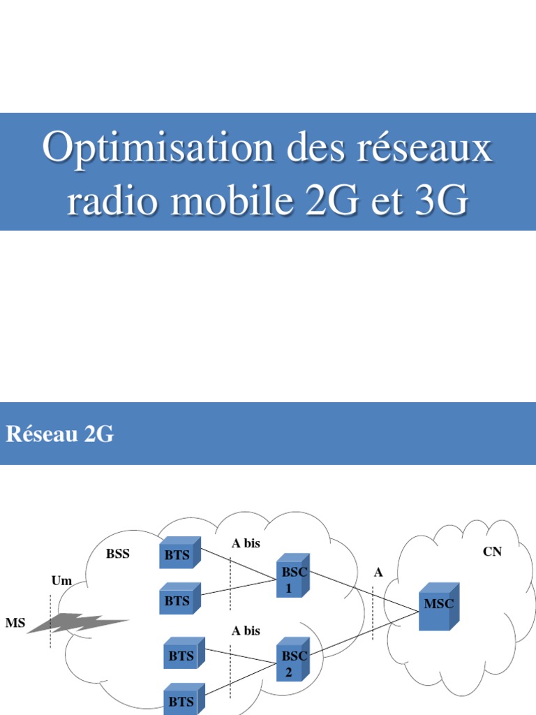 Optimisation des réseaux radio mobile 2G et 3G GSM Modulation