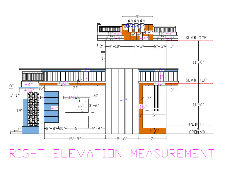 Elevation Right Measurement | PDF
