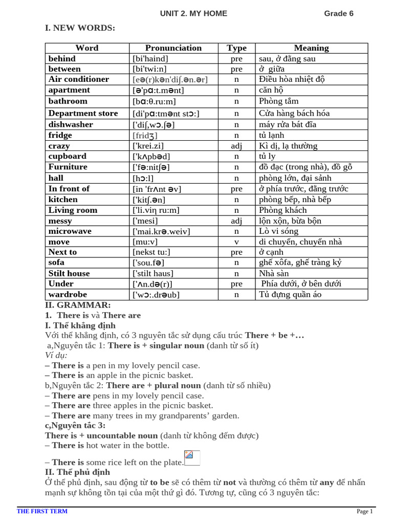 unit 2 | PDF | Linguistics | Linguistic Morphology