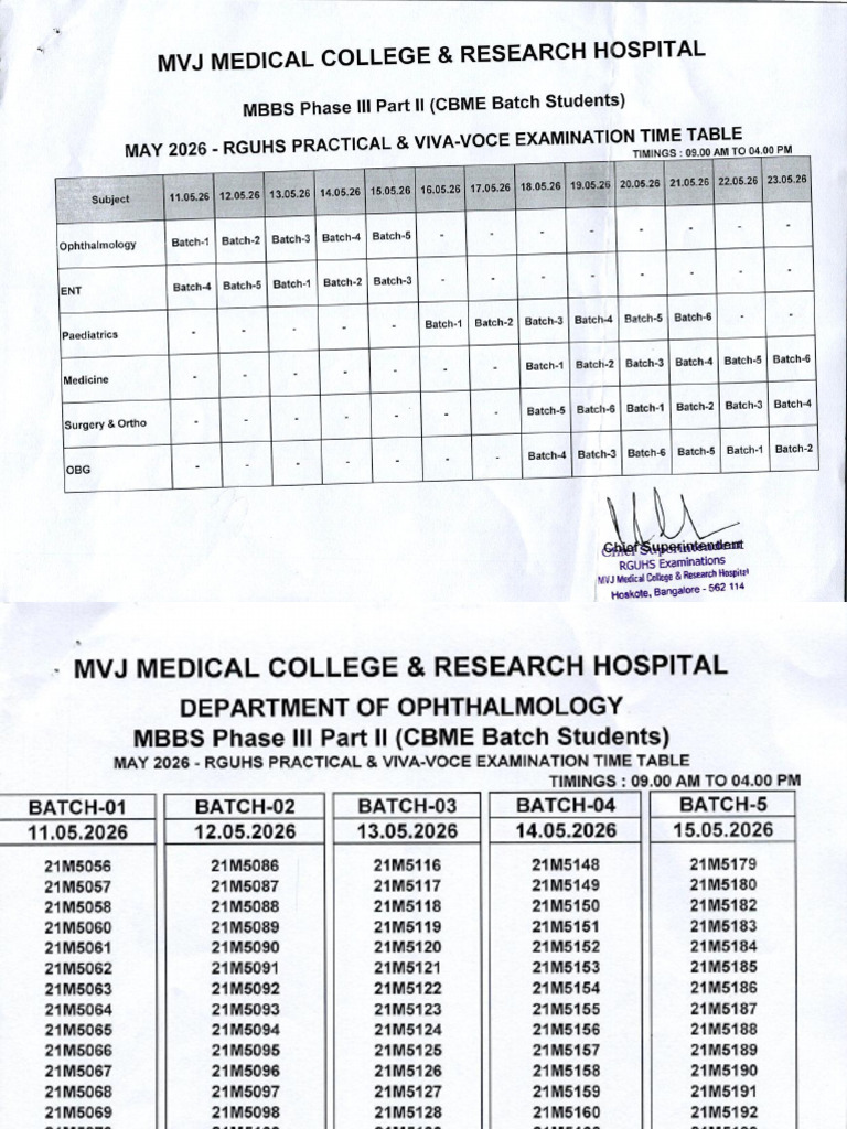 Practical Exam Time Table_0001 | PDF