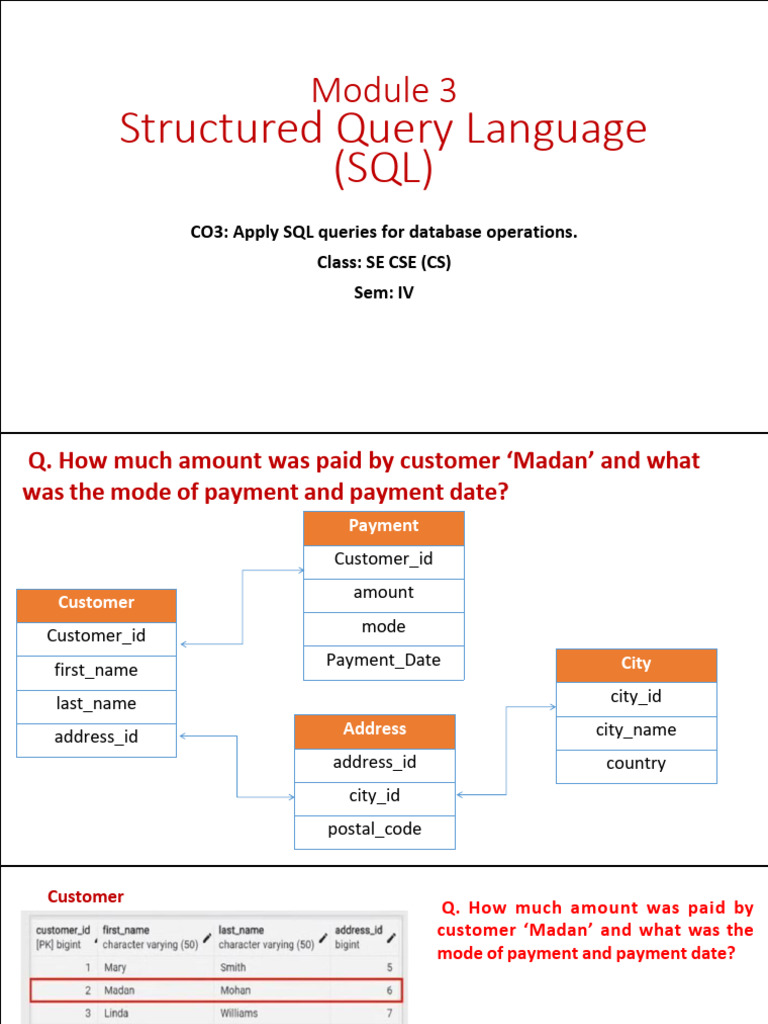 DBMS 3_RPT | PDF | Database Transaction | Pl/Sql