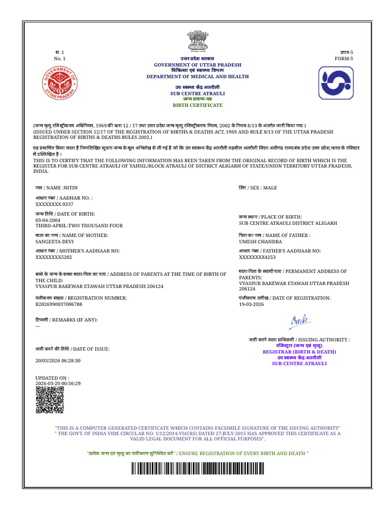 Nitin | PDF