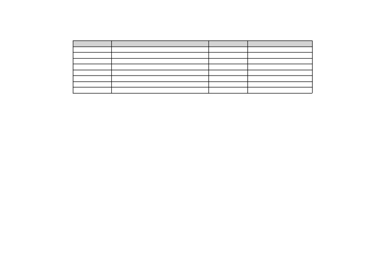 Civil Title Panel SANS10143 | PDF