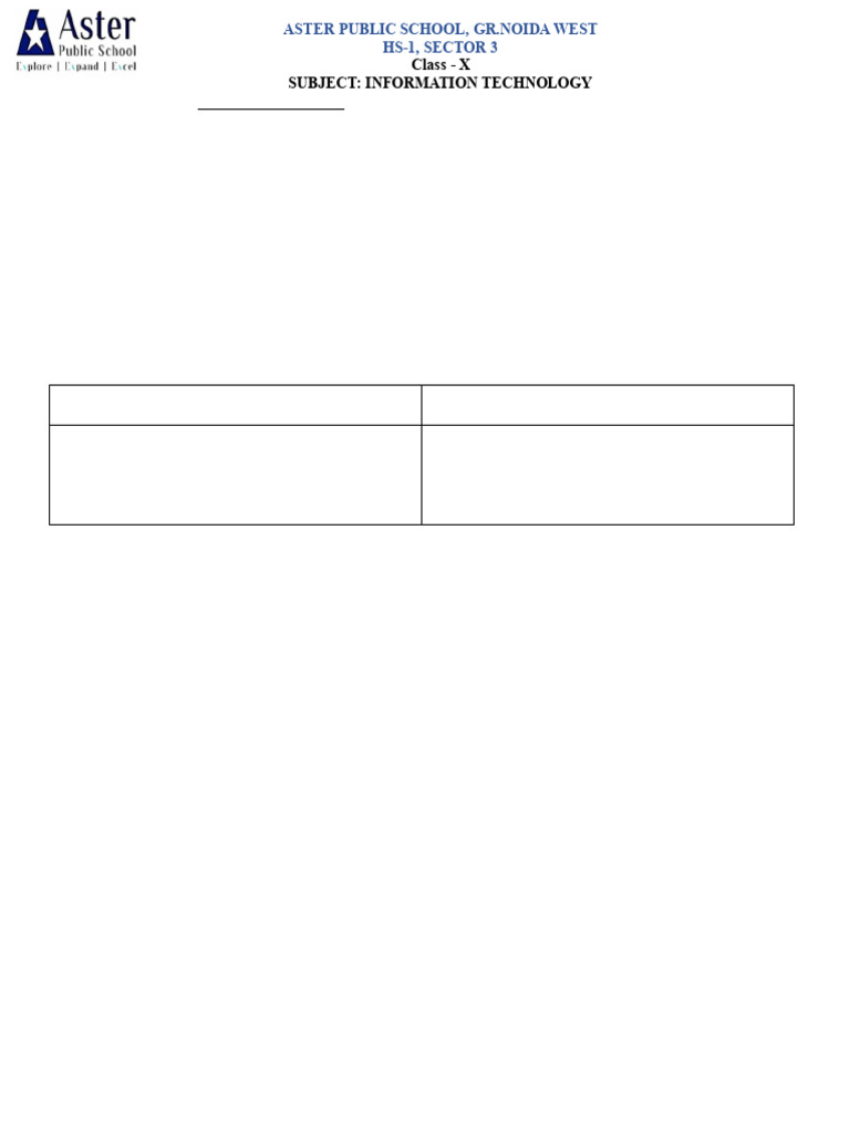 Part B Unit 1 Notes | PDF
