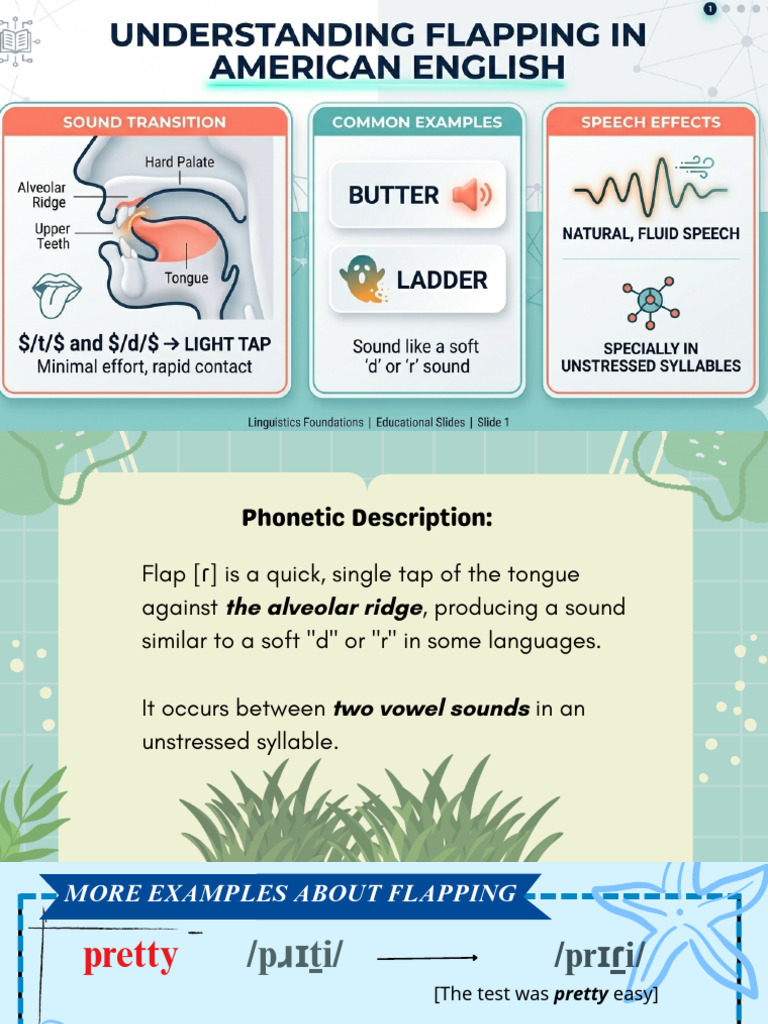 T-FLAPPING | PDF | Phonetics | Linguistics