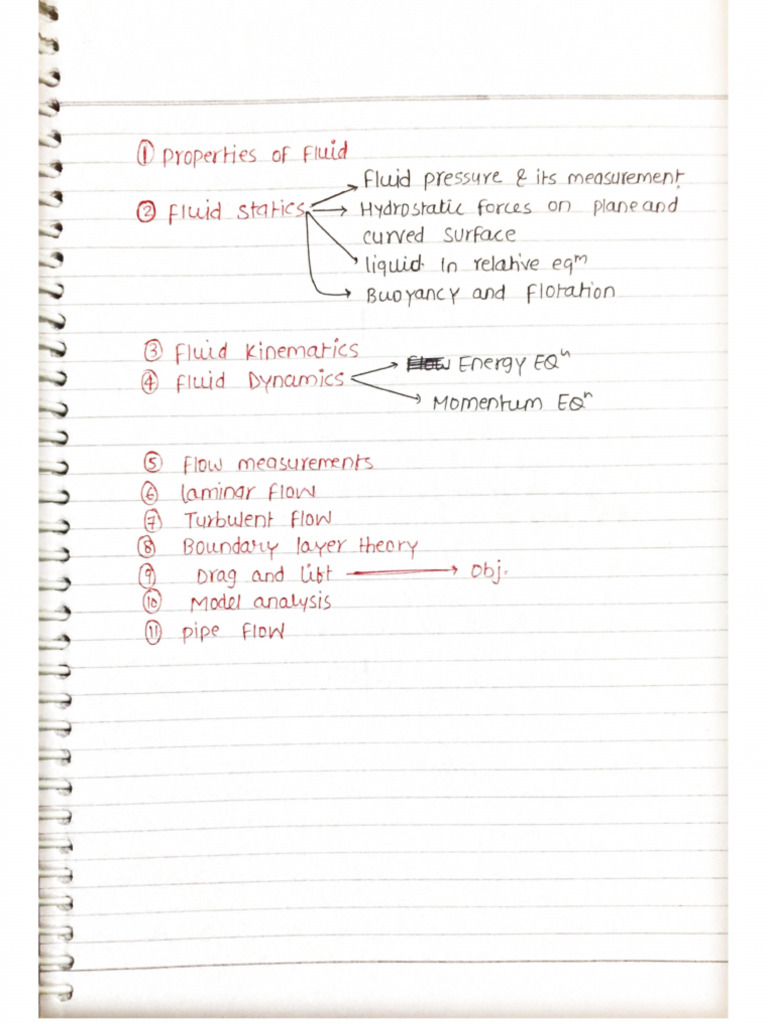 FM Handwritten Notes | PDF
