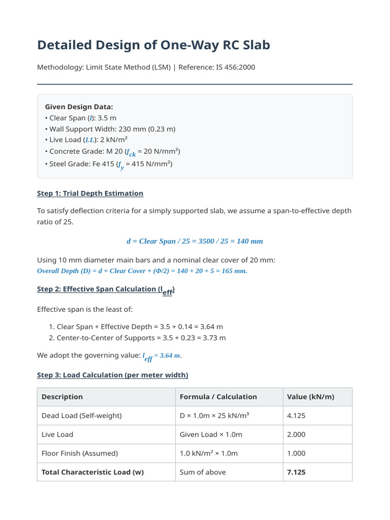 One Way Slab Design Detailed 260506 153446 | PDF | Civil Engineering ...