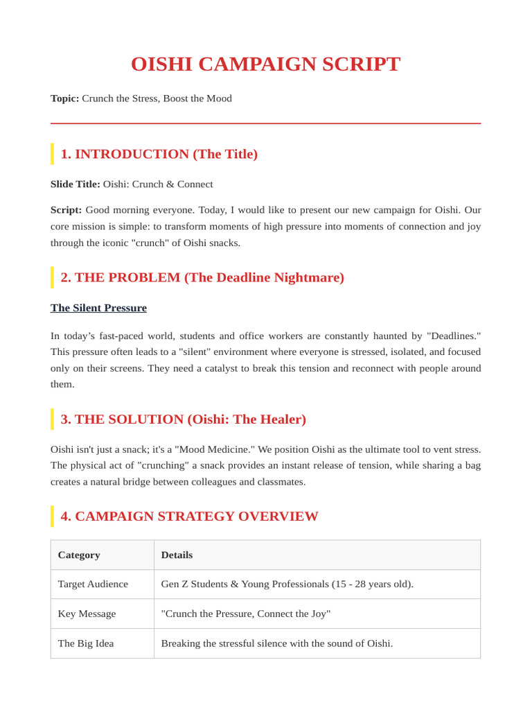 Oishi Campaign Script English | PDF | Psychology