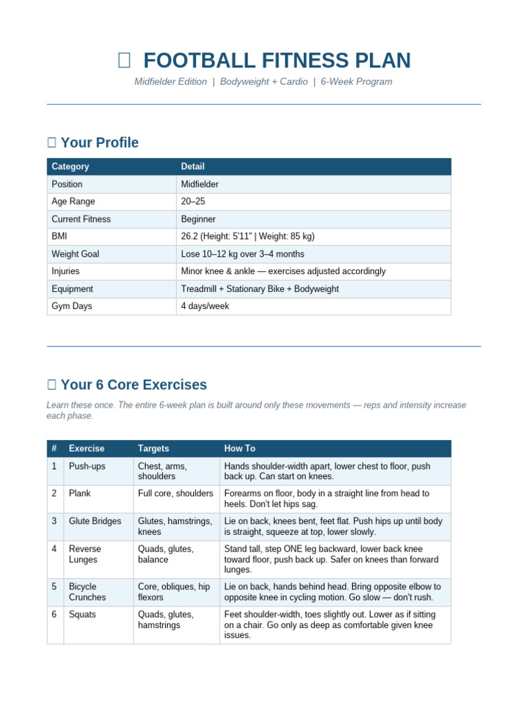 Football Fitness Plan | PDF