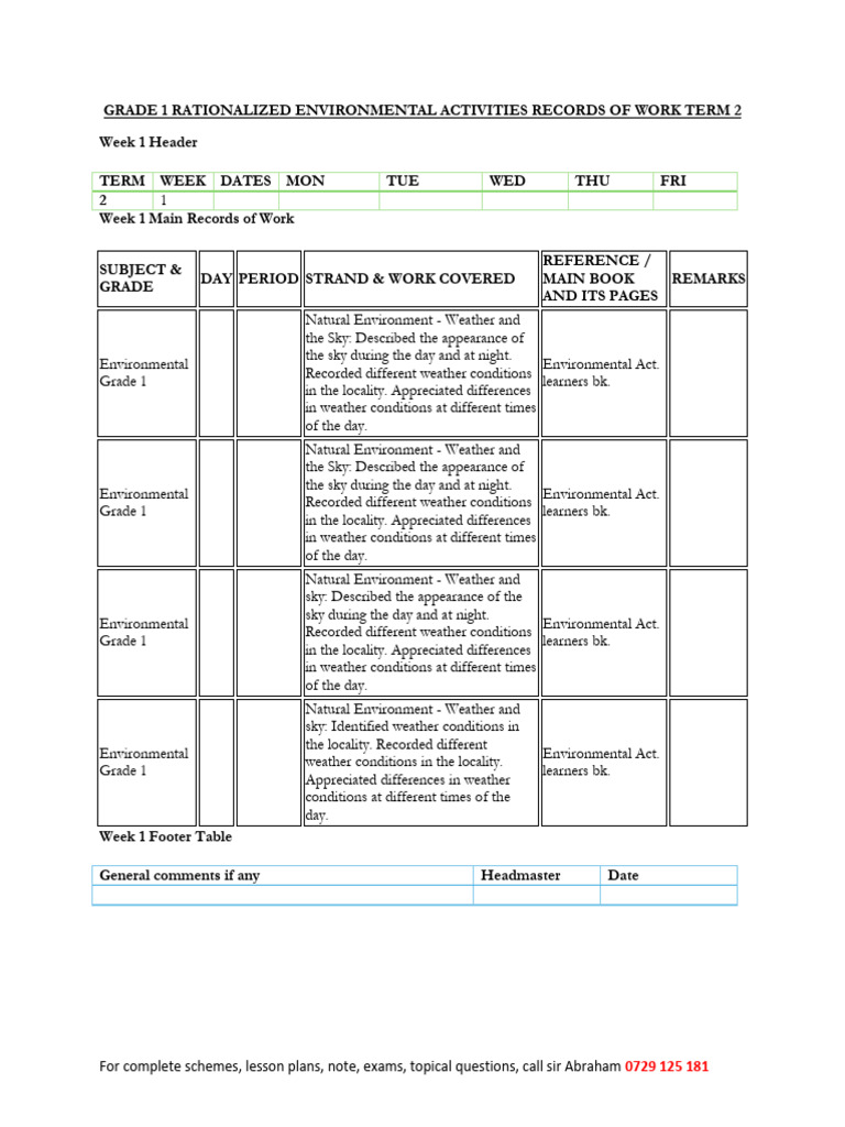 Grade 1 Rationalized Environmental Activities Term 2 Records of Work ...