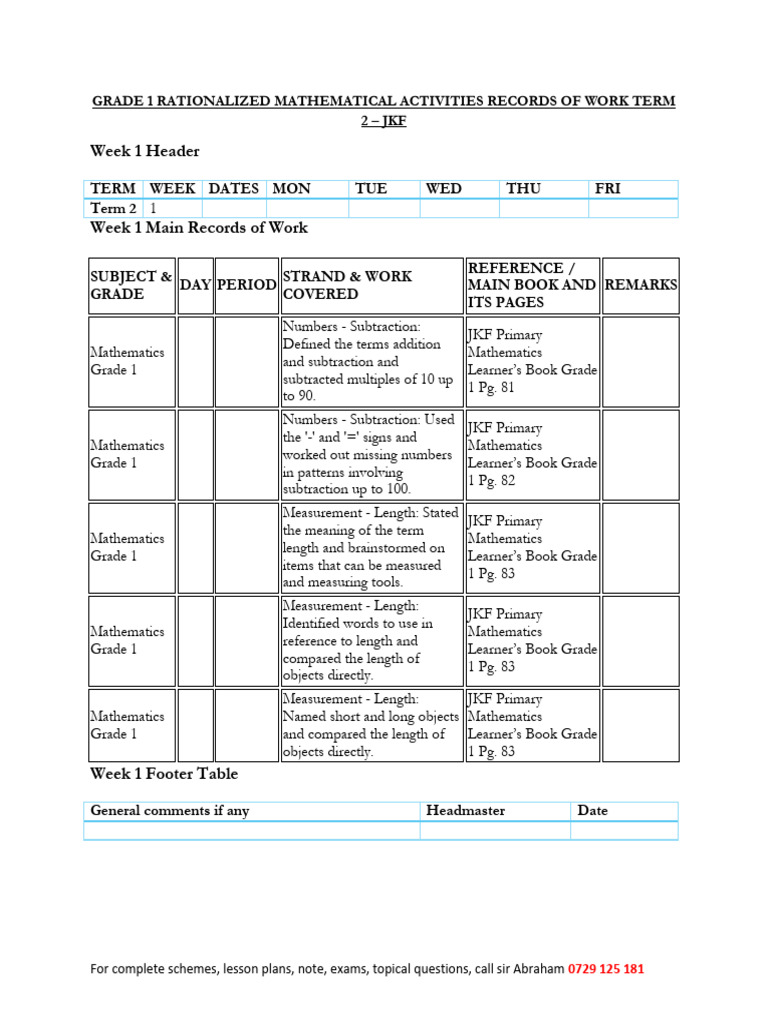 Grade 1 Rationalized Mathematics Activities Term 2 Records of Work 2026 ...
