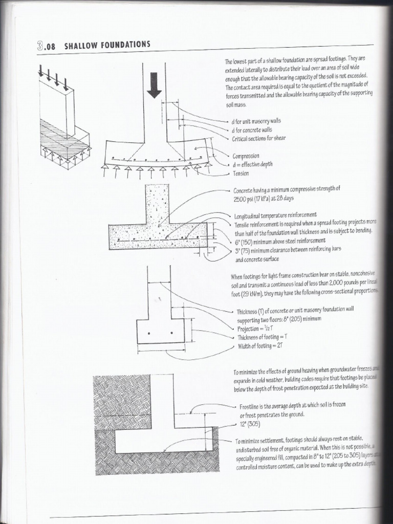 Scan0081 Shallow Foundation | PDF