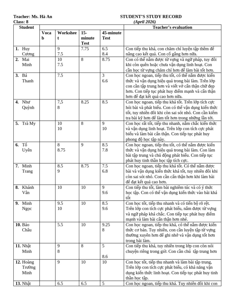 8A1 STUDY RECORD T4 | PDF