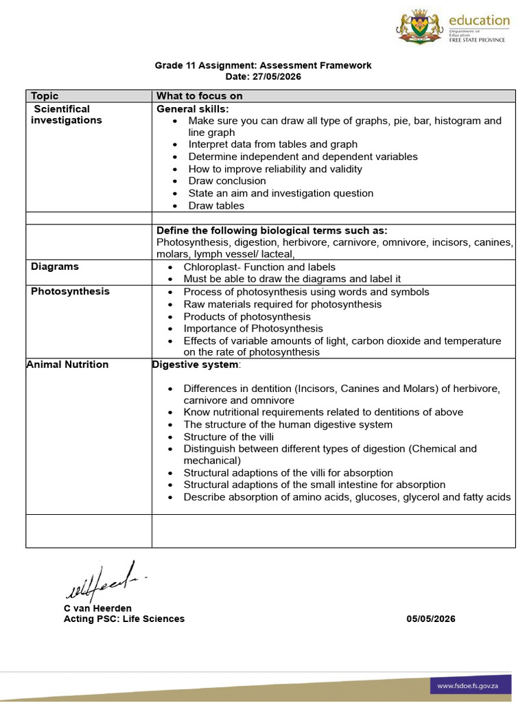 LFSC GR 11 Assignment Assessment Framework May 2026 | PDF