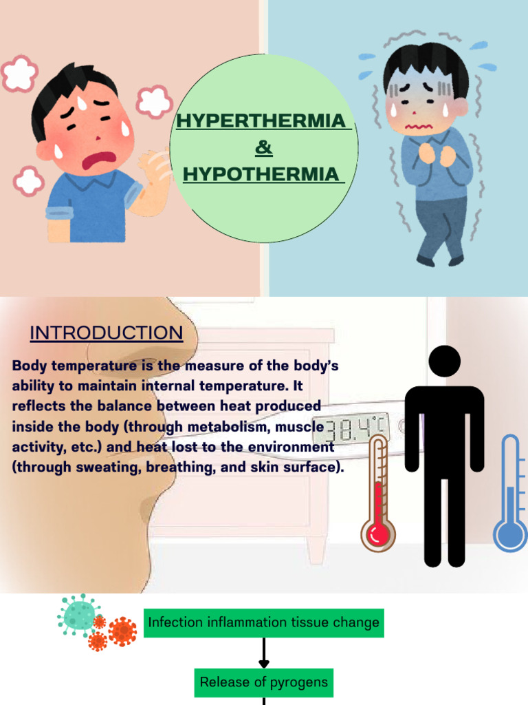 Hyperthermia & hypothermia_20251016_144016_0000 | PDF | Fever | Hypothermia