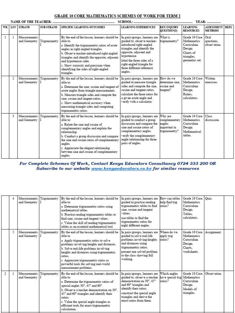 Grade 10 Term 2 Core Mathematics Schemes | PDF | Trigonometry ...
