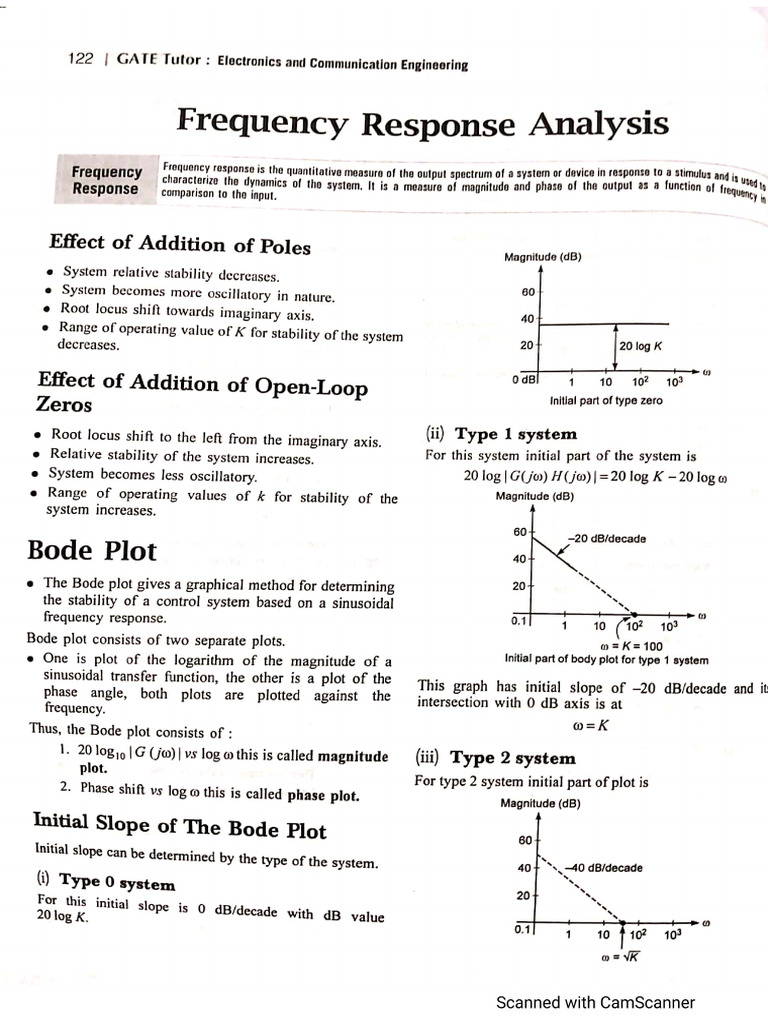 control (frequency responce and bode plot) | PDF