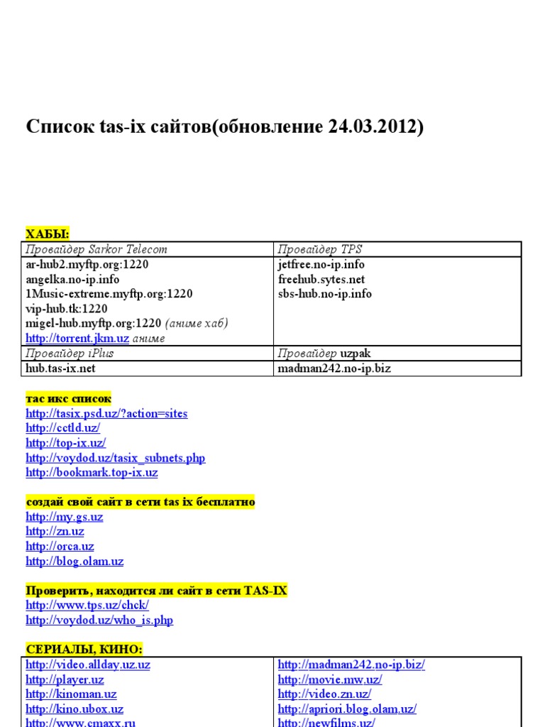 Список TASIX Сайтов | PDF