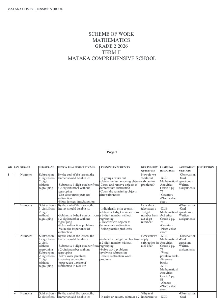 Mathematics - Grade 2 - Term-II | PDF | Multiplication | Numbers