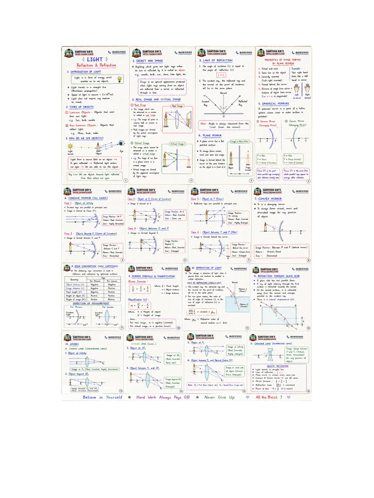 Handwritten Light Module HD-1 | PDF